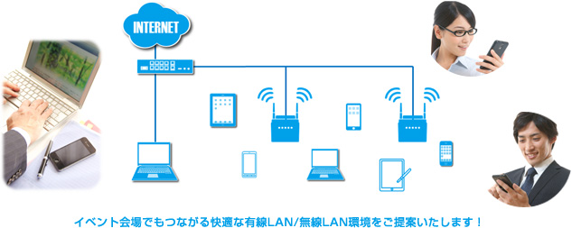 イベント会場でもつながる快適な有線LAN/無線LAN(Wi-Fi)環境をご提案いたします!